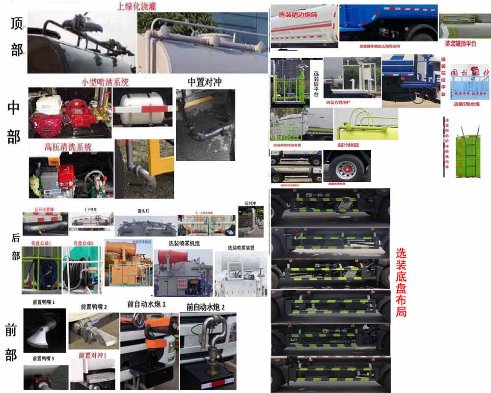 豐霸牌STD5182GPSGF6型綠化噴灑車 豐霸牌STD5182GPSGF6型綠化噴灑車