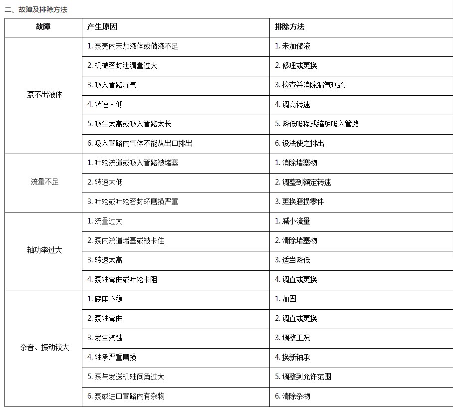 灑水車配件專用部分有哪些-程力集團(tuán) 灑水車配件專用部分有哪些-程力集團(tuán)